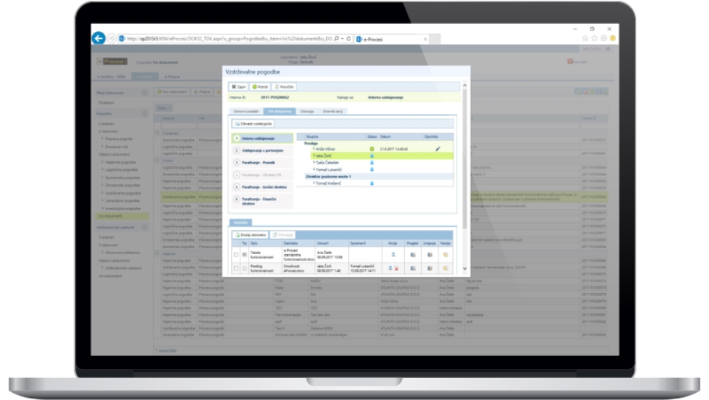 Enostavno do 30 odstotkov učinkovitejših delovnih postopkov