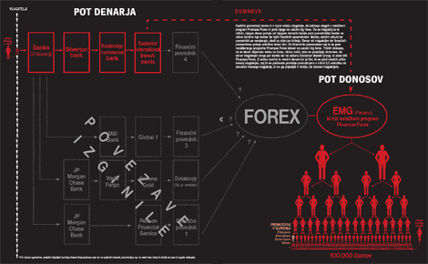 Ffx finanzas forex